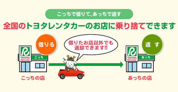 こっちで借りて、あっちで返す
全国のトヨタレンタカーのお店に乗り捨てできます
奈良県内の店舗間は、乗り捨て無料です